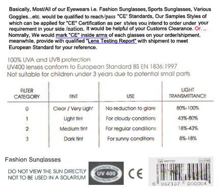 UV400 lenses conform to European Standard BS EN 1836:2005